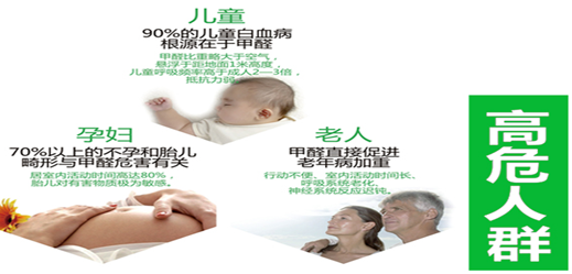 室內(nèi)空氣污染來源哪里？
